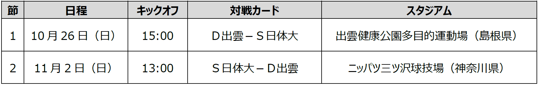 1部2部入替戦日程.png